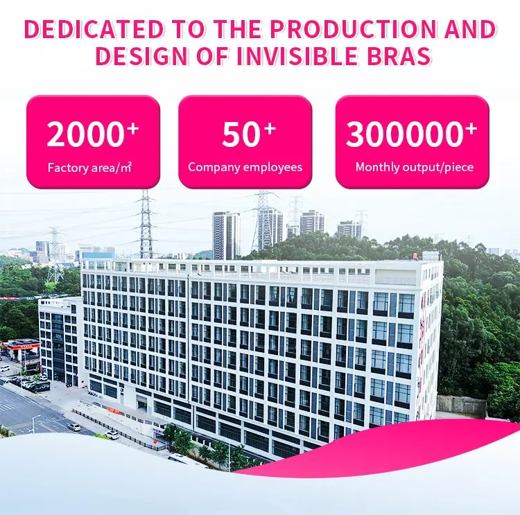 Manufacturing Facility